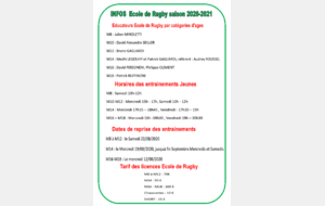 Infos Reprise Ecole de Rugby et Jeunes